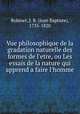 Vue philosophique de la gradation naturelle des formes de l