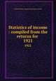 Statistics of income : compiled from the returns for .. 1921, United States. Internal revenue service 