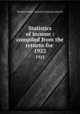 Statistics of income : compiled from the returns for .. 1922, United States. Internal revenue service 
