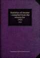 Statistics of income : compiled from the returns for .. 1925, United States. Internal revenue service 