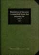 Statistics of income : compiled from the returns for .. 1927, United States. Internal revenue service 