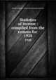 Statistics of income : compiled from the returns for .. 1928, United States. Internal revenue service 