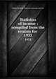 Statistics of income : compiled from the returns for .. 1933, United States. Internal revenue service 