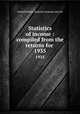 Statistics of income : compiled from the returns for .. 1935, United States. Internal revenue service 