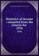 Statistics of income : compiled from the returns for .. 1936, United States. Internal revenue service 