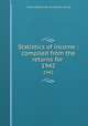 Statistics of income : compiled from the returns for .. 1942, United States. Internal revenue service 