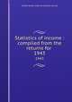 Statistics of income : compiled from the returns for .. 1943, United States. Internal revenue service 