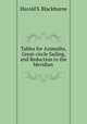 Tables for Azimuths, Great-circle Sailing, and Reduction to the Meridian ., Harold S. Blackburne 