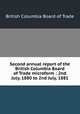 Second annual report of the British Columbia Board of Trade microform : 2nd July, 1880 to 2nd July, 1881, British Columbia Board of Trade 