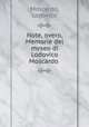 Note, overo, Memorie del mvseo di Lodovico Moscardo ., Moscardo, Lodovico 
