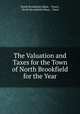 The Valuation and Taxes for the Town of North Brookfield for the Year, North Brookfield (Mass. : Town), North Brookfield (Mass. : Town 