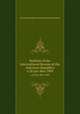 Bulletin of the International Bureau of the American Republics. v.28 Jan-Mar 1909, International Bureau of the American Republics 