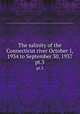 The salinity of the Connecticut river October 1, 1934 to September 30, 1937. pt.3, Connecticut Ground Water Survey,United States. Works Progress Administration for Connecticut,Connecticut State Water Commission,Geological Survey (U.S.) 