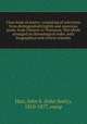 Class book of poetry: consisting of selections from distinguished English and American poets, from Chaucer to Tennyson. The whole arranged in chronological order, with biographical and critical remarks, Hart, John S. (John Seely), 1810-1877, comp 