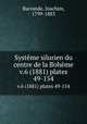 Systme silurien du centre de la Bohme. v.6 (1881) plates 49-154, Barrande, Joachim, 1799-1883 