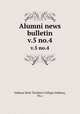 Alumni news bulletin. v.5 no.4, Indiana State Teachers College (Indiana, Pa.) 