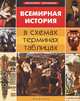 Всемирная история в схемах, терминах, таблицах. Учебное пособие, С. Л. Губина 