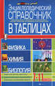 Энциклопедический справочник в таблицах. Физика, химия, биология, Т. Л. Заведея, С. В. Иваница, М. О. Матвеева 