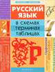 Русский язык в схемах, терминах, таблицах - 2 изд., Оконевская Ольга Максимовна 