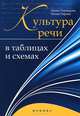 Культура речи в таблицах и схемах, Пивоварова Ирина Аркадьевна, Ларина Оксана 