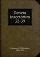 Genera insectorum, Wytsman, P. (Philog?ne), 1866-1925 