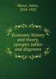Economic history and theory, synoptic tables and diagrams, Mavor, James, 1854-1925 