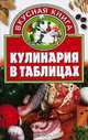 Кулинария в таблицах - (Вкусная книга), Игорь Киреевский 