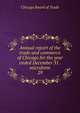 Annual report of the trade and commerce of Chicago for the year ended December 31 . microform, Chicago Board of Trade 