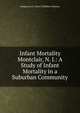 Infant Mortality Montclair, N. J.: A Study of Infant Mortality in a Suburban Community, Margaretta A. States Children's Bureau 