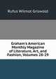 Graham's American Monthly Magazine of Literature, Art, and Fashion, Volumes 28-29, Griswold Rufus W 