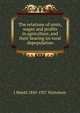 The relations of rents, wages and profits in agriculture, and their bearing on rural depopulation, J Shield 1850-1927 Nicholson 