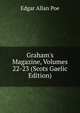 Graham's Magazine, Volumes 22-23 (Scots Gaelic Edition), Edgar Allan Poe 