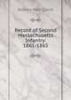 Record of Second Massachusetts Infantry: 1861-1865, Alonzo Hall Quint 