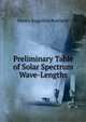 Preliminary Table of Solar Spectrum Wave-Lengths, Henry Augustus Rowland 