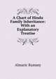 A Chart of Hindu Family Inheritance: With an Explanatory Treatise, Almaric Rumsey 