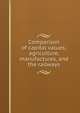 Comparison of capital values; agriculture, manufactures, and the railways, 