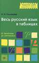 Весь русский язык в таблицах. От фонетики до синтаксиса, Н. Н. Соловьева 