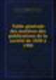 Table generale des matieres des publications de la societe de 1850 a 1900, 