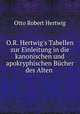 O.R. Hertwig