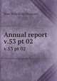 Annual report. v.53 pt 02, New York State Museum 
