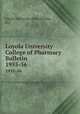 Loyola University College of Pharmacy Bulletin. 1955-56, Loyola University (New Orleans, La.) 