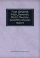 First (Second, Fifth, Seventh, Ninth, Twenty-seventh) annual report, Pennsylvania board of publ. charities 