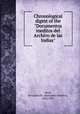 Chronological digest of the "Documentos ineditos del Archivo de las Indias", Read, Benjamin M. (Benjamin Maurice), 1853-1927 