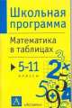 Математика в таблицах. 5-11 классы, 