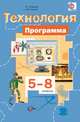 Технология. 5-8 классы. Программа. ФГОС (+ CD-ROM), Тищенко Алексей Тимофеевич, Синица Наталья Владимировна 