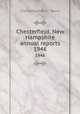 Chesterfield, New Hampshire annual reports. 1946, Chesterfield (N.H. : Town) 