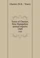 Town of Chester, New Hampshire annual reports. 1949, Chester (N.H. : Town) 