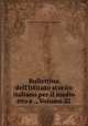 Bullettino dell