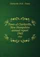 Town of Clarksville, New Hampshire annual report. 1945, Clarksville (N.H. : Town) 