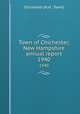 Town of Chichester, New Hampshire annual report. 1940, Chichester (N.H. : Town) 